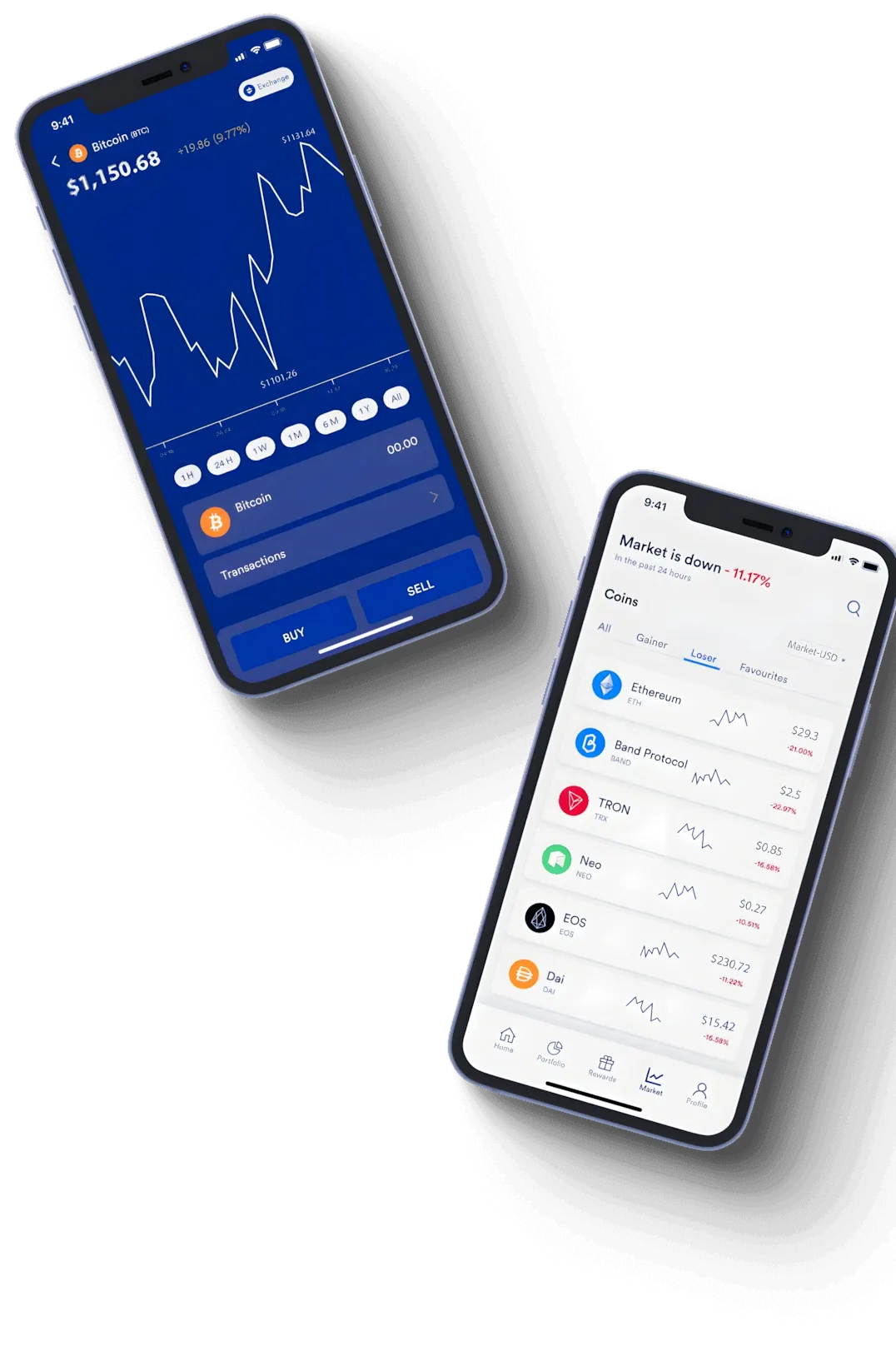 Thornbury Kapsted automated investment platform